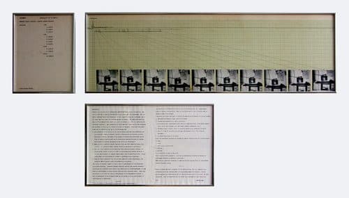 AdrianPiper68HypothesisSit3 — Collage